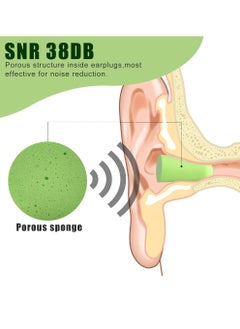 Uwals 60 Pairs Pack - Ultra Soft Foam Earplugs Sleep, 38dB SNR 31dB NRR Sound Blocking Noise Cancelling Ear Plugs for Sleeping, Travel, Shooting and Working  - Image 3