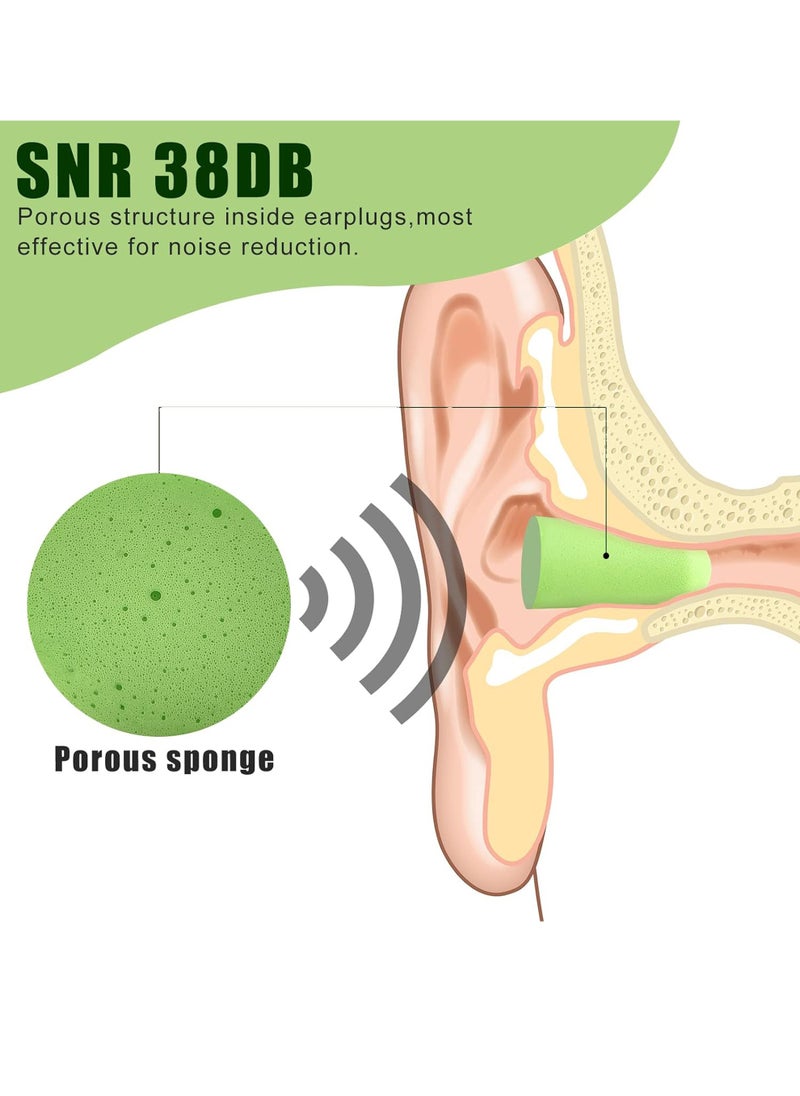 Uwals - 60 Pairs Pack - Ultra Soft Foam Earplugs Sleep, 38dB SNR 31dB NRR Sound Blocking Noise Cancelling Ear Plugs for Sleeping, Travel, Shooting and Working - Image 1