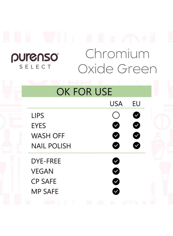 PURENSO Select - Chromium Oxide Green Powder, 15G I For Cosmetic, Candles, Nail Art, Craft Polish, Eye Shadows, Lip Products, Makeup - Image 5