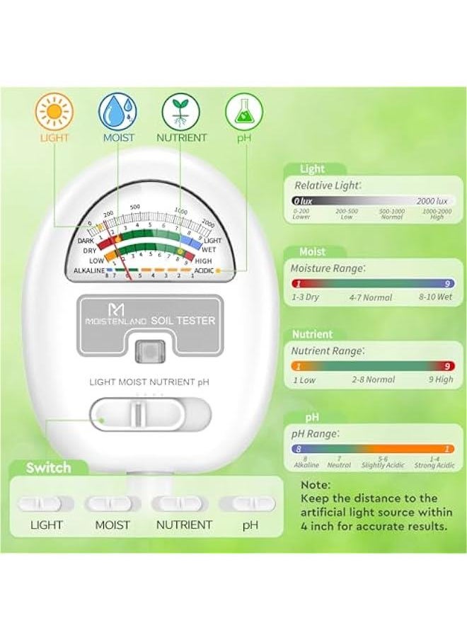 Beauenty 【Upgraded】 Soil Moisture Meter, 4-in-1 Soil pH Tester, Soil Moisture/Light/Nutrients/pH Meter for Gardening, Lawn, Farming, Indoor & Outdoor Plants Use, No Batteries Required  - Image 3