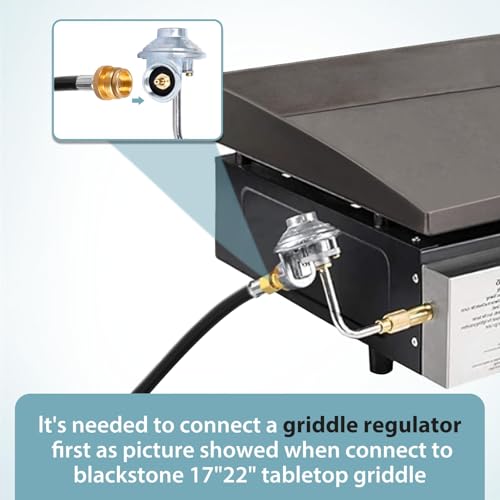 SHINESTAR 6 FT Propane Hose Adapter - Compatible with Buddy Heaters, Coleman Camping Stove, Weber Q Grill, Lanterns and More - Connect 1 lb Portable Appliances to 20 lb Tanks - Image 3