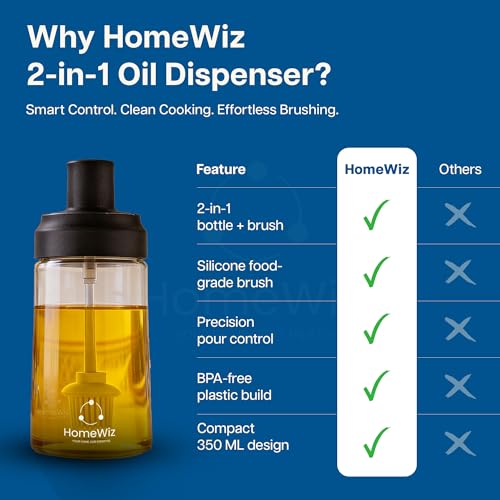 HomeWiz BPA-Free Plastic Oil Dispenser Bottle with Silicone Brush | Perfect for Air-Fryer Low-Oil Cooking, Baking, BBQ & Marinating | Easy-Pour Drip-Free Kitchen Oil Container – 350ml - Image 3