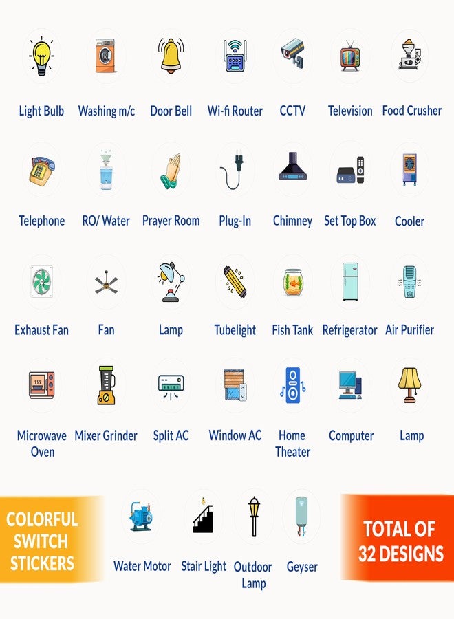 Twinster Transparent Stickers for Switch Board for Home 32 Designs Wall Switches Decoration, 495 Stickers Contain All Common Switch Stickers - Image 4