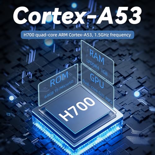 Aivuidbs ANBERNIC RG40XX H Retro Gaming Console with 4.0'' IPS Screen, 64GB TF Card, Linux 64-bit System, Supports 5G WiFi, Bluetooth, HDMI and TV Output - Image 3