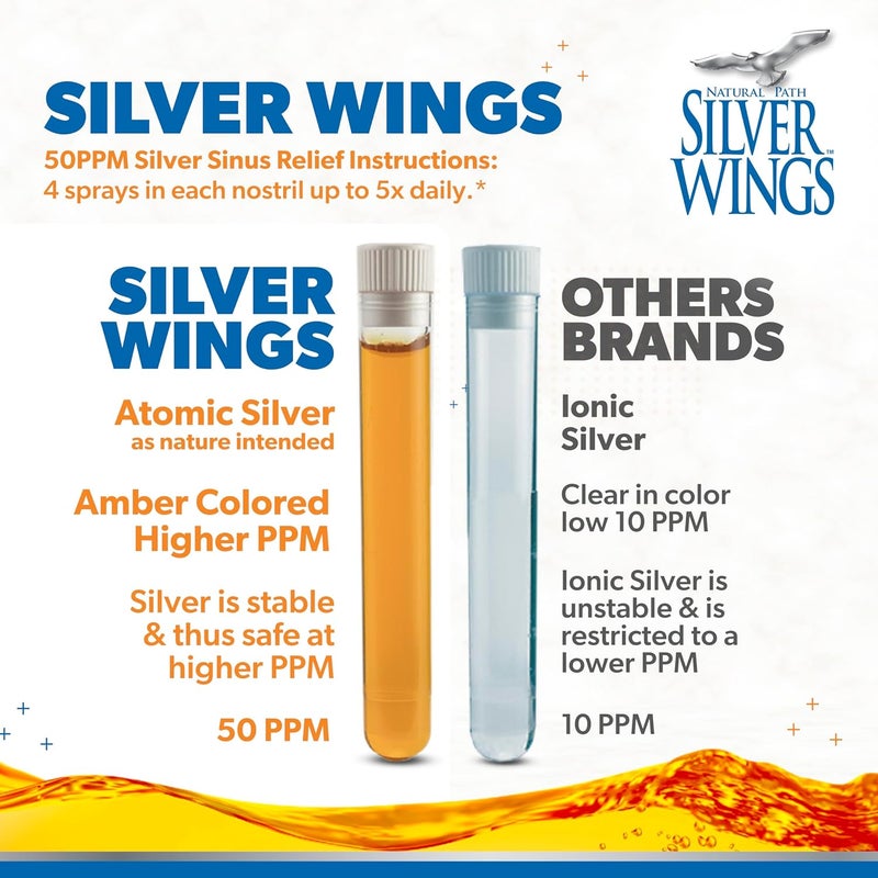 Natural Path Silver Wings رذاذ الأنف الطبيعي من سيلفر وينغز لتخفيف احتقان الجيوب الأنفية 50 جزء في المليون 1 أونصة - Image 3