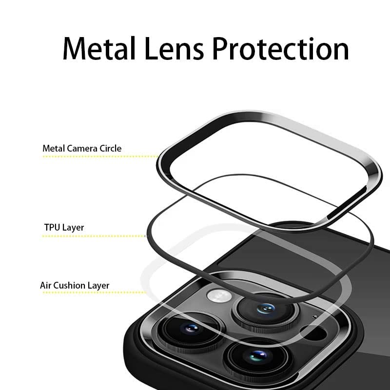mobistyle Hybrid Pc+Tpu Soft Grip Clear Back Panel Enhanced Metal Camera Guard Back Cover For Iphone 11 (Metal Black) - Image 3