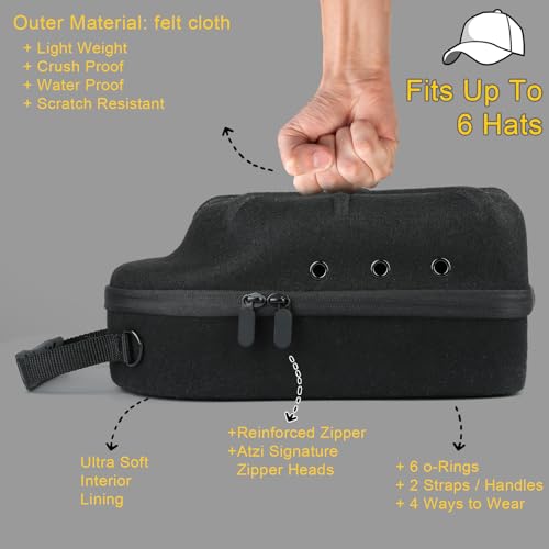 GERMUN Hard baseball hat case, Hat Carrier Travel Case with Adjustable Shoulder Strap, Hat cap case for 6 Baseball Caps - Perfect for Traveling (Black) - Image 3
