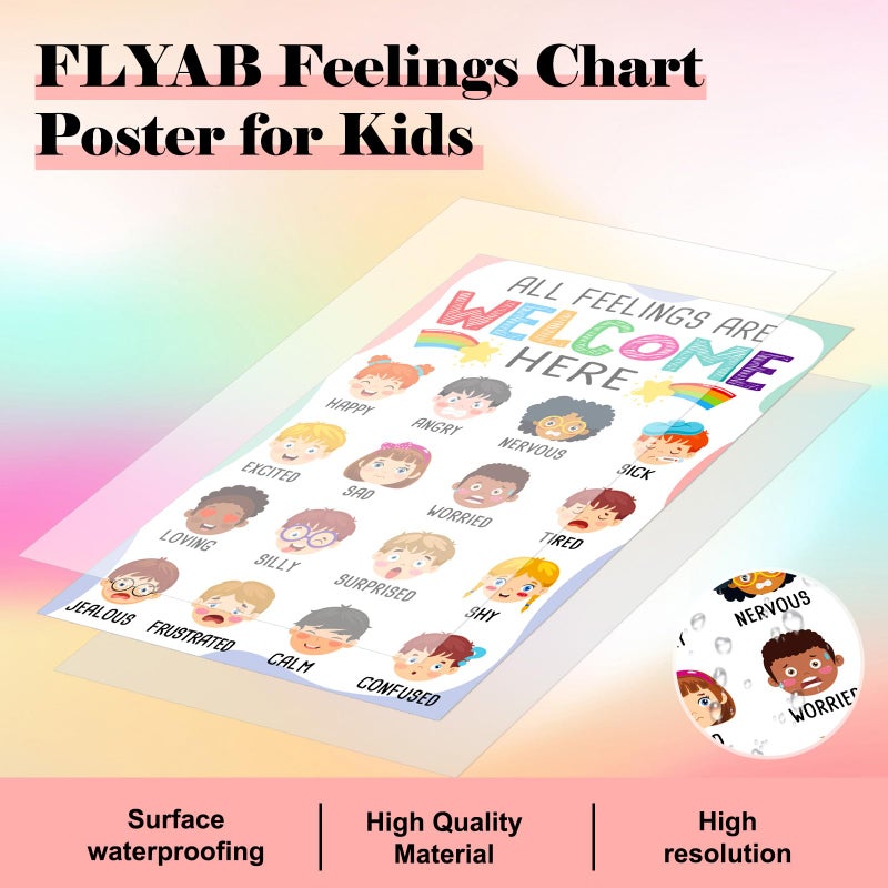 FLYAB Feelings Chart for Kids - 11.2x16.5 Inch Classroom Decorations Elementary Emotions Learning Mental Health Poster for Toddlers Educational Calming Corner Teacher Must Haves for Back to School Supplies - Image 2
