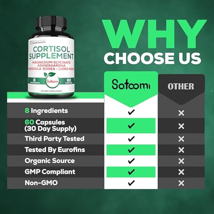 Satoomi 8in1 Cortisol Manager with Magnesium Glycinate, Ashwagandha, Rhodiola Rosea, Lions Mane & More - Cortisol Reducer Supplement Men & Women - 60 Capsules - Image 4