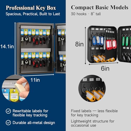 DiDiHere 32 Key Cabinet Organizer, Key Lock Box, Key Safe Security Storage Lockbox Holder for Valets, Hotels, Car and House Keys, Key Keeper Box – Black - Image 4