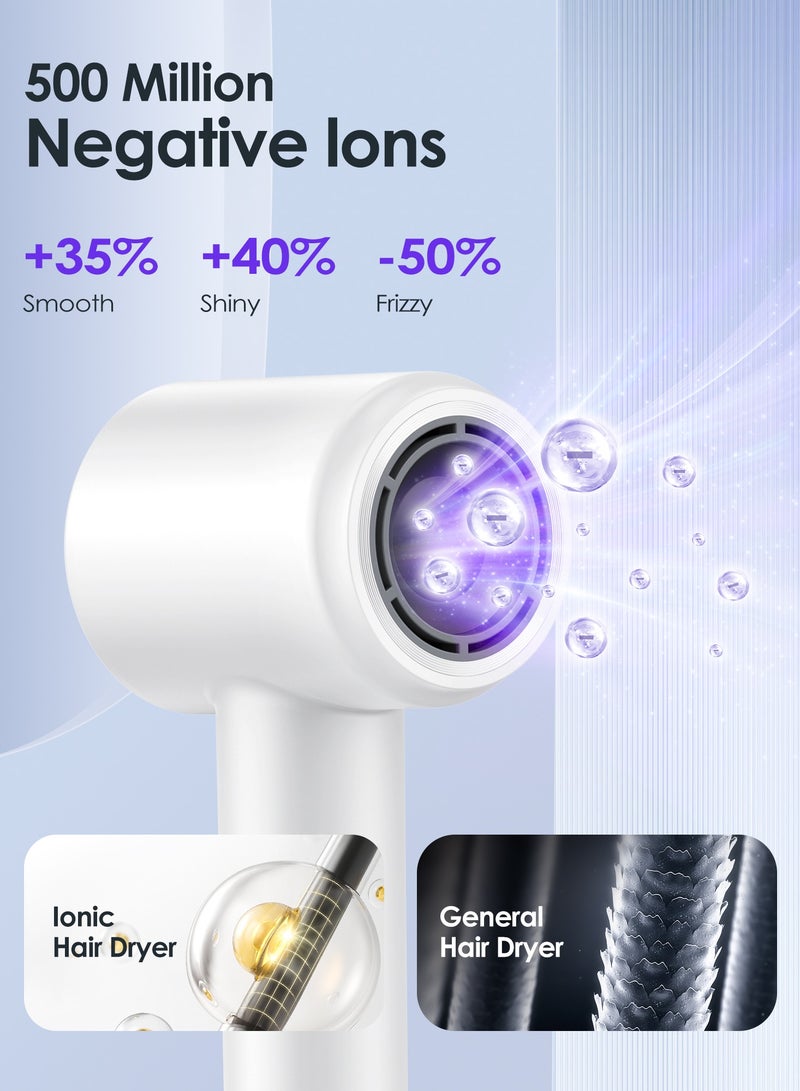 Bopcal Hair Dryer, 500 Millions Negative Ionic Care Blow Dryer for Fast Drying, Professional 120000RPM High-Speed Hairdryer Low Noise Thermo-Control - Image 4