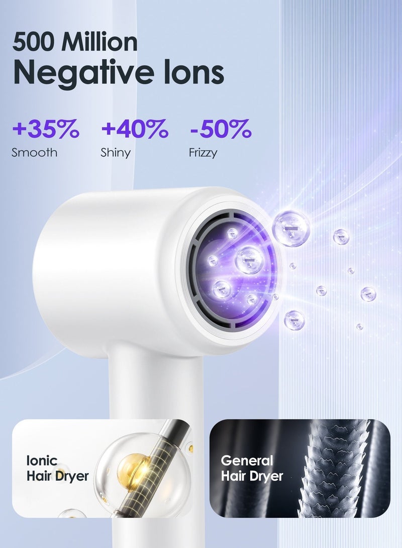 Bopcal Hair Dryer Motor 120000 RPM 500 Millions Negative Ionic Care Blow Dryer for Fast Drying, Professional 120000RPM High-Speed Hairdryer Low Noise Thermo-Control - Image 4