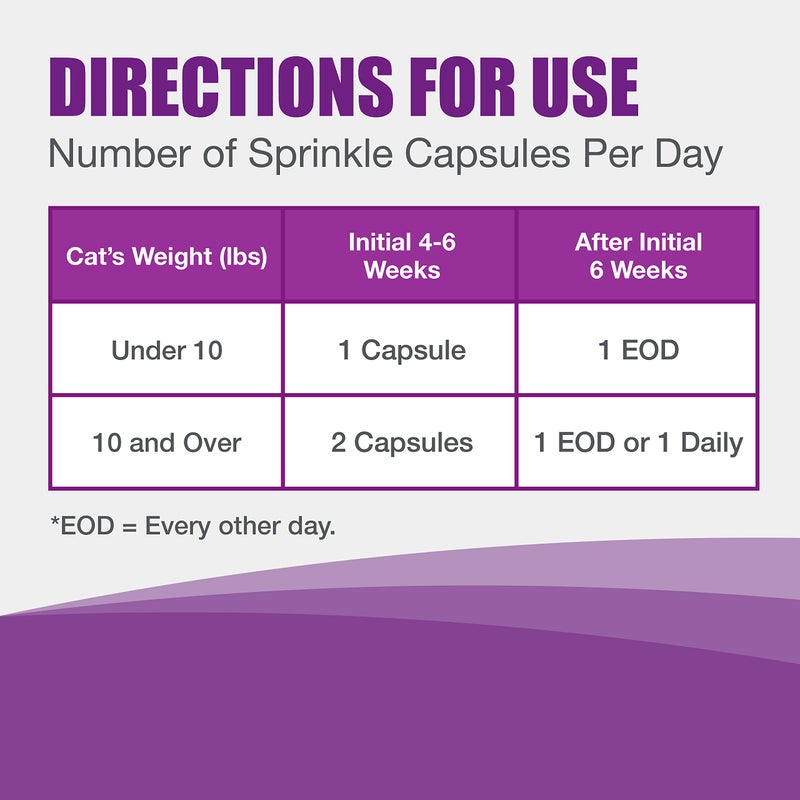 Nutramax Laboratories Dasuquin Joint Health Supplement for Cats - With Glucosamine, Chondroitin, ASU, Boswellia Serrata Extract, and Green Tea Extract, 84 Capsules - Image 4