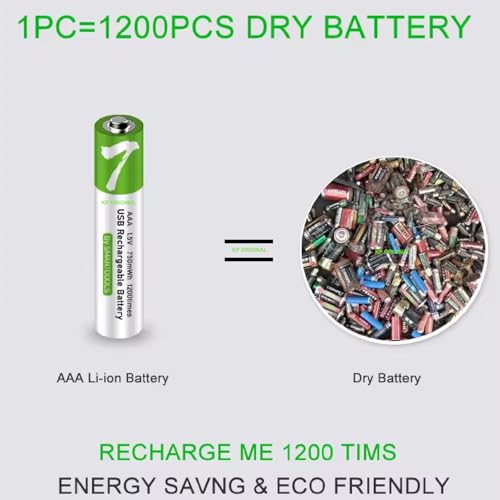 KP Original Battery KP Original Rechargeable AAA Batteries, 1.5V 750mWh, USB Type-C Charging Cable, 4-Pack, High Capacity, Fast Charge, 1200 Cycles, Over-Charge Protection - Image 5