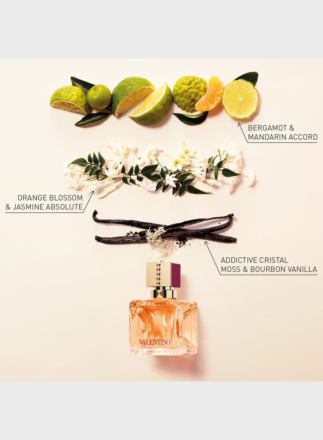 فوس فيفا انتنس او دو بارفان- 100 مل