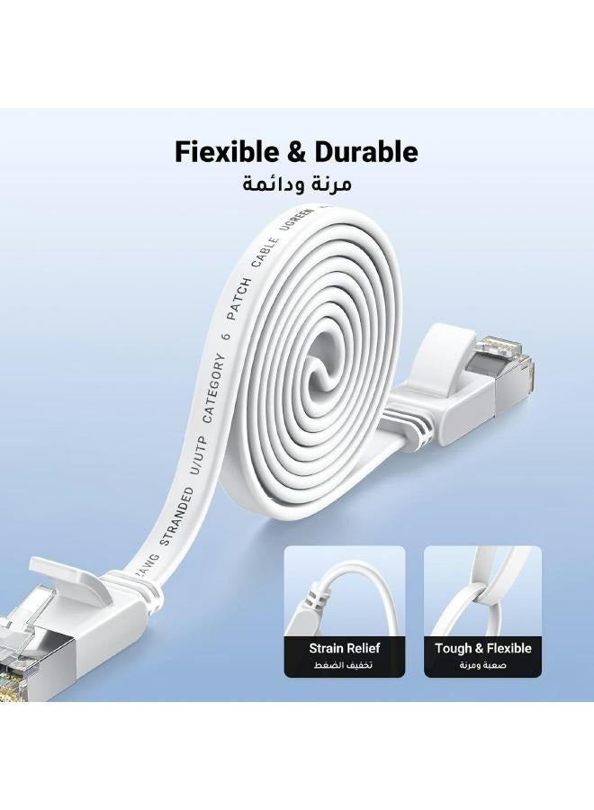 CAT Cat6 20M Gigabit Flat Network Coaxial 1000Mbps High Speed ​​Shielded Internet Cable Compatible with Laptops, PC, PS5, PS4, TV, Modem, Router  - Image 3