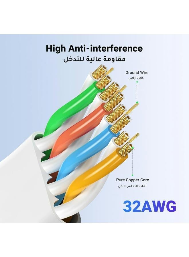 CAT Cat6 20M Gigabit Flat Network Coaxial 1000Mbps High Speed ​​Shielded Internet Cable Compatible with Laptops, PC, PS5, PS4, TV, Modem, Router  - Image 4