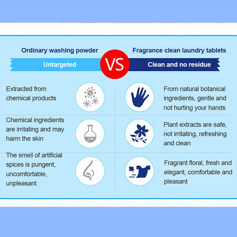 20PCS Washing Soap Laundry Tablets Laundry Paper Clothes Detergent Home Supplies Travel Tool Handguard Cloth Cleaning 11*7*1cm - Image 4