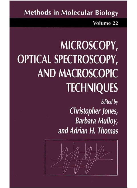 Microscopy, Optical Spectroscopy, and Macroscopic Techniques