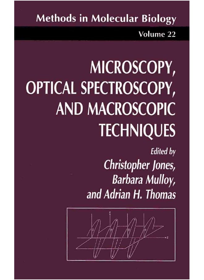 Microscopy, Optical Spectroscopy, and Macroscopic Techniques 