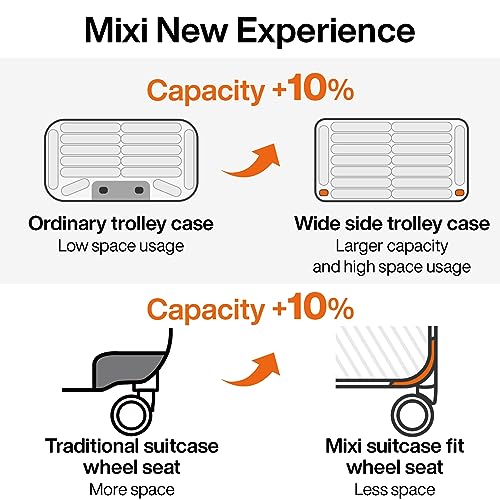 mixi Carry On Luggage Airline Approved 20'' Lightweight Luggage Wide Handle PC Hardshell Suitcases with Spinner Wheels & TSA Lock, Sapphire Blue - Image 4