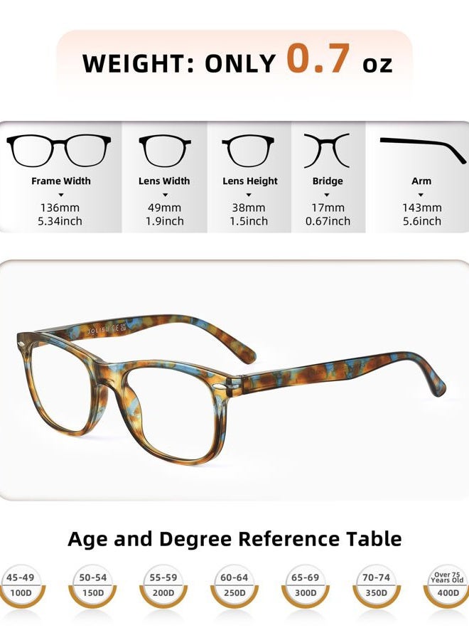 JOLISU Reading Glasses For Women - 5 Pack Stylish Readers For Womens Men Spring Hinge Eyeglasses -Blue Light Blocking Protection Frame (1.25) - Image 2