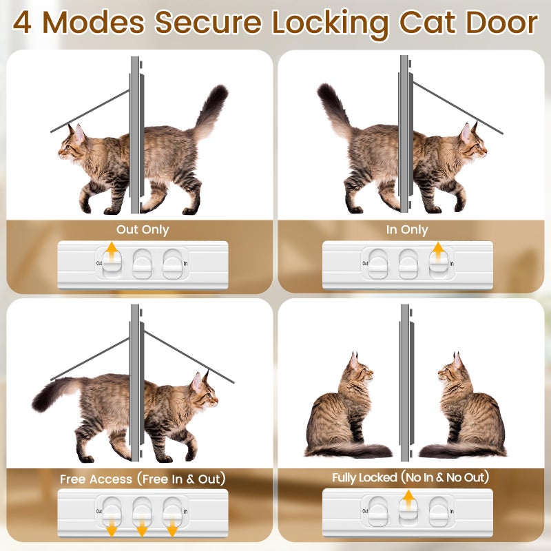 Linvivon Cat Door for Window, Quick Installation Adjustable Width of 27"-32", Cat Window Door with 4 Locking Modes, Magnetic Closure Design, Weatherproof Aluminum Frame Cat Door Window Insert - Image 3