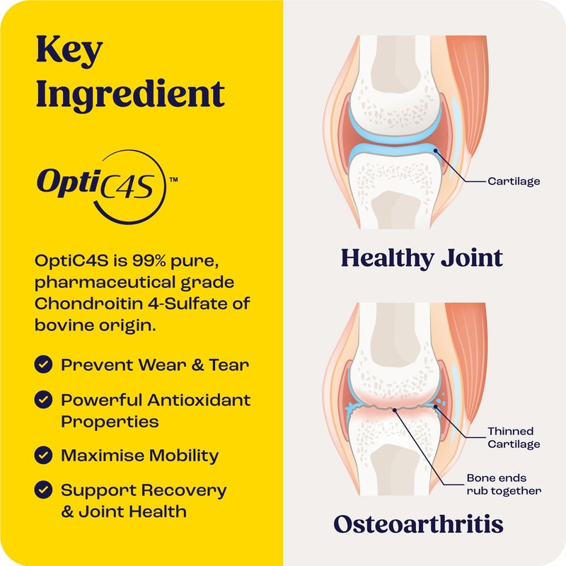 Summit Equine Joint & Mobility Bites Daily Supplement for Horses, Liposomal Delivery, Max Absorption, Vet Recommended, All-Natural Ingredients, 100% Drug-Free, Healthy Joints - 30 Bites - Image 5