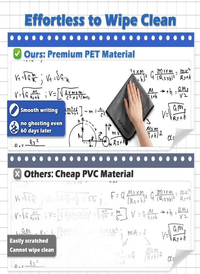 AFMAT White Board Sticker for Wall, 1.44x11ft Peel and Stick Whiteboard Wallpaper, Stain-Proof & Super Sticky Dry Erase Wall Decal, Dry Erase Contact Paper Roll for Table/Door, 4 Markers WS11E - Image 3