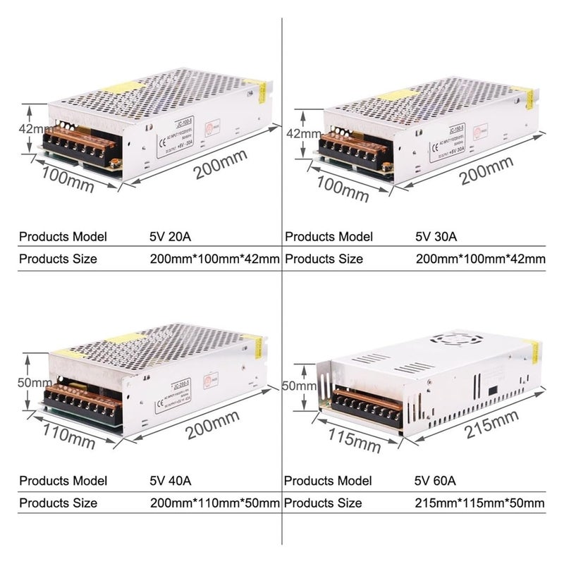 DC5V 2A 5A 6A 8A 10A 20A 30A 40A 60A LED Switching Power Supply Transformer(5V 5A 25W) - Image 5
