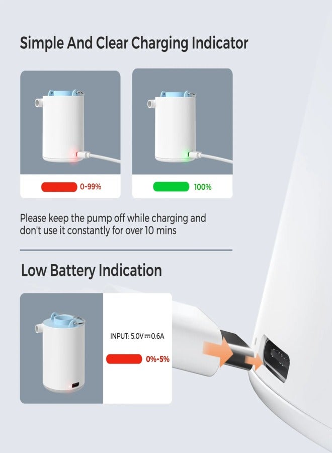 FLEXTAIL Tiny Pump Ultra Mini Air Pump Portable Inflate Deflate Pool Floats Air Bed Air Mattress Swimming Ring Storage Bags Rechargeable  Vacuum Outdoor for Camping Hiking and Lighting  - Image 4