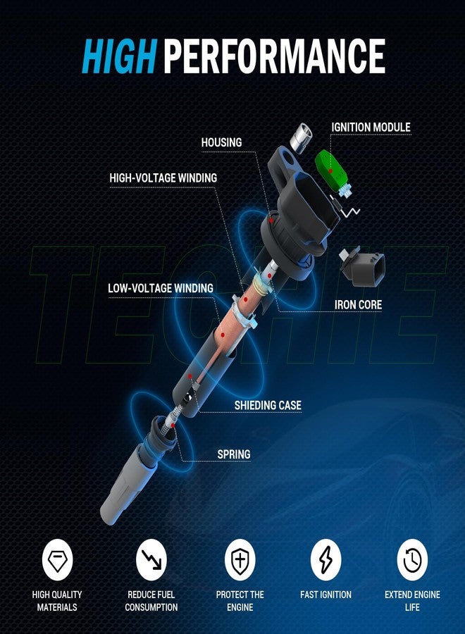 تيكي مجموعة ملفات إشعال TECHIE مكونة من 4 قطع، طراز UF754، بديلة لمحرك L4 سعة 2.4 لتر، لسيارات جيب رينيجيد، شيروكي، كومباس، رام برو ماستر (موديلات 2015-2021)، دودج دارت (موديلات 2013-2016)، فيات 500X (موديلات 2016-2018)، بديلة لرقم UF751 وUF754. - Image 4