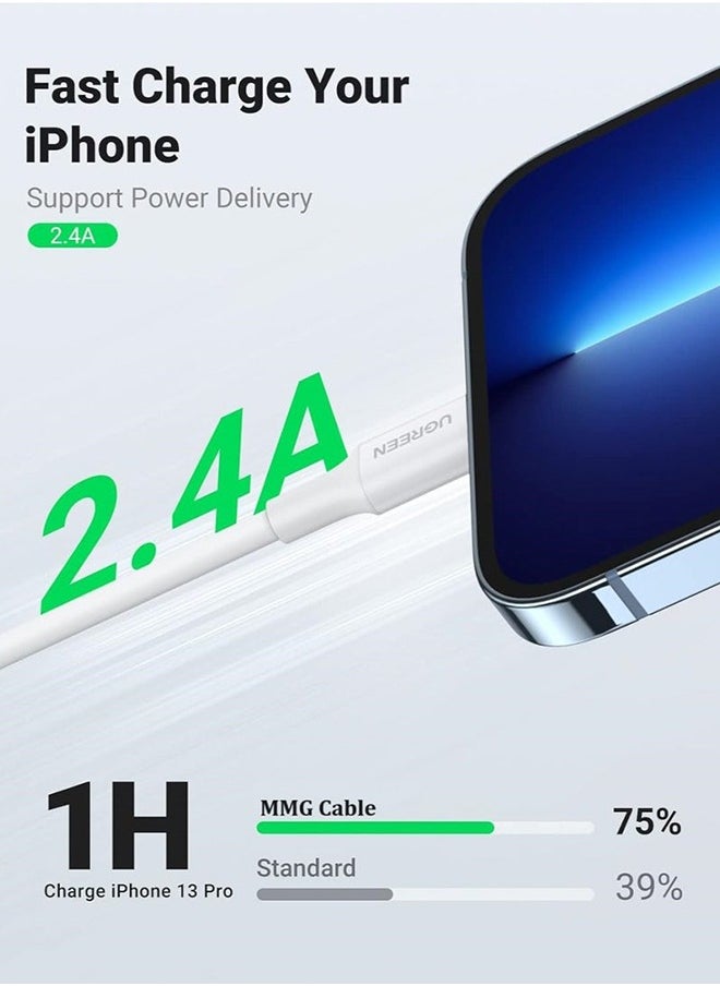 Lemon iPhone Charger Cable 1M [MFi Certified] Lightning Cable iPhone Cable 2.4A Lightning Cord Compatible for iPhone 14/14 Pro/14 Plus/14 Pro Max, iPhone 13 Pro 12 Pro Max 11 XS 7 Plus 6S ipad Pro  - Image 3