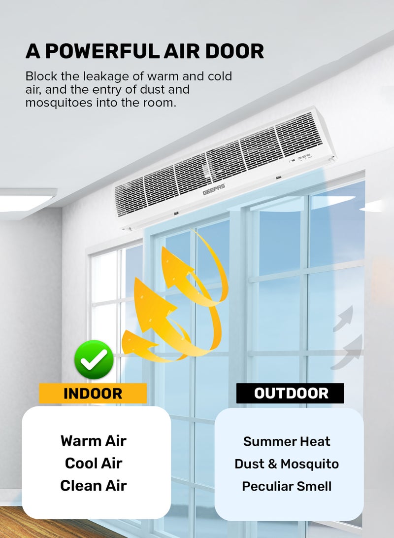 GEEPAS Automatic Commercial Indoor Air Curtain With Two Speed Setting | Low Noise | Spray Coating | Remote Control 115 W GCT9013CFM White - Image 3