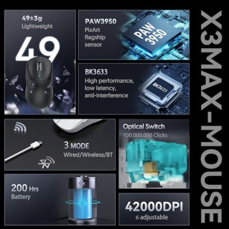 ATTACK SHARK X3MAX 49g Superlight Mouse PixArt PAW3950 Gaming Sensor BT 2.4G Wireless Wired Gaming Mouse 6 Adjustable DPI up to 42000 200 Hrs Battery Office Mice for Win11 Xbox PS Mac Black - Image 3