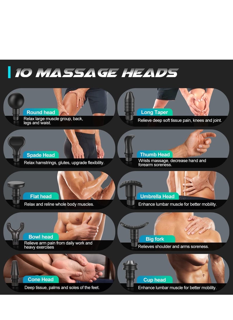 Arabest Muscle Massage Gun Percussion Muscle Massager, Deep Tissue Pain Relief, Back Leg Body, 30 Speeds Adjustable Speed Body Massager Electric Massager Back Massager  - Image 3