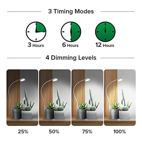 SANSI Grow Lights for Indoor Plants, ETL Listed Pot Clip LED Plant Lights for Indoor Growing, Full Spectrum, 4-Level Dimmable, Auto On Off 3 6 12 Hrs Timer for Small Plants, Garden White 5V 4-Pack - Image 4