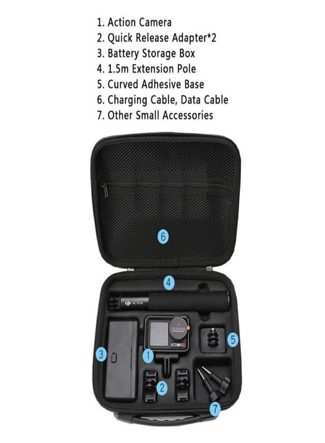 GetZget حقيبة حمل GetZget® Bkano لكاميرا DJI Osmo Action 6/5 Pro، وكاميرا 4 و3 وملحقاتها، حقيبة صلبة تناسب مجموعة Adventure Combo (أسود) - Image 5