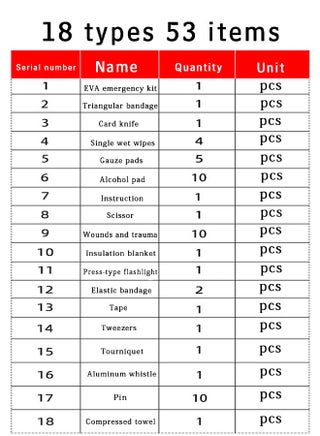 53 Pcs First Aid Kit Clean Treat Protect Minor Cuts Scrapes Home Office for Hiking, Backpacking and Camping (Red) - view 2