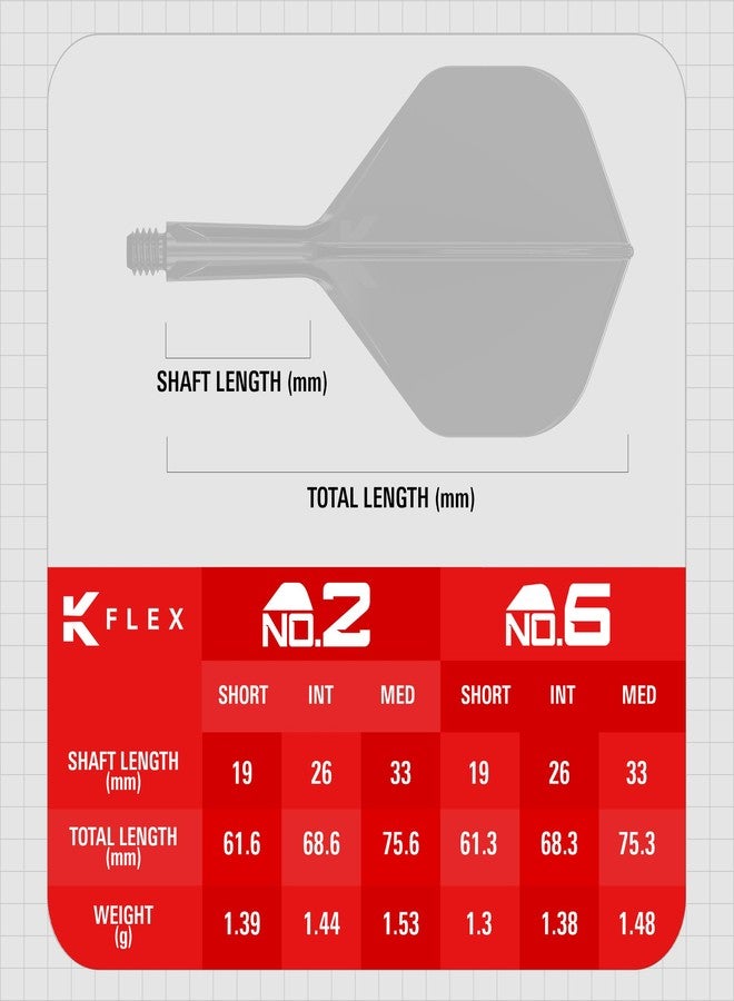 Target Darts Phil Taylor K Flex Flights and Shaft System, No.2 | Pack of 3 Kflex All in One Flights, Player Edition Darts Accessories | K-Flex Dart Stem – Intermediate (26mm) - Image 4