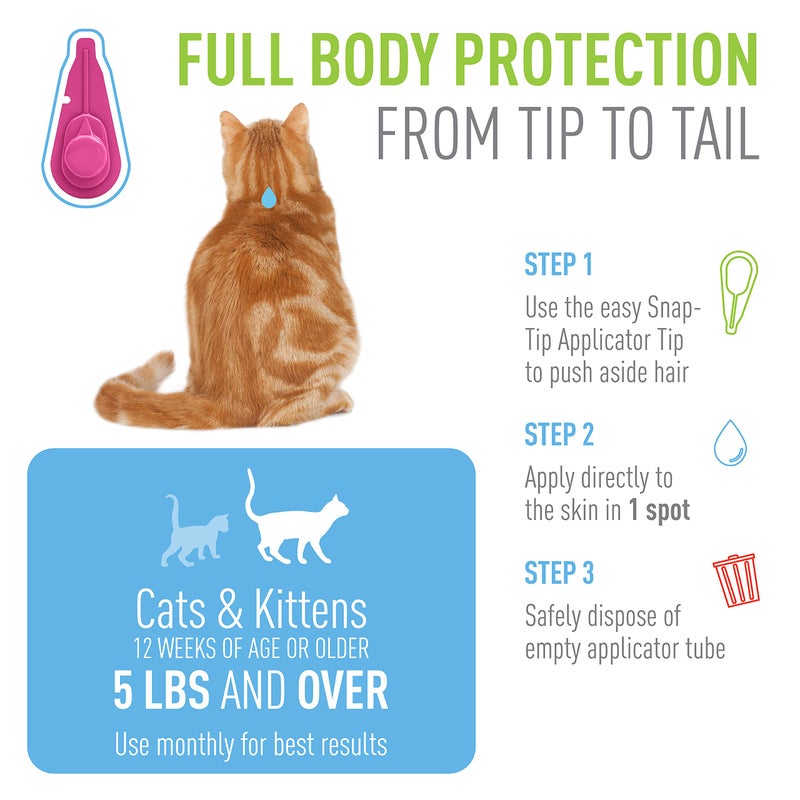 ADAMS Plus Flea and Tick Prevention Spot On for Cats, 5 lbs and Over, Kills Fleas, Flea Eggs, Flea Larvae and Deer Ticks, Kills and Repels Mosquitoes for 30 Days, 3-Month Supply, 3 Pack - Image 4