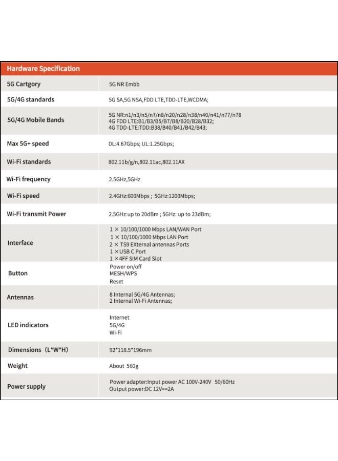 بريف 5G راوتر5G   NR LTE WLAN لبطاقة Nano SIM (AX1800 CAT19 2.4 جيجا هرتز: 574 ميجابت/ثانية+5 جيجا هرتز: 1201 ميجابت/ثانية، 4.67 جيجابت في الثانية عند التنزيل) منفذ 2 جيجابت، التوصيل والتشغيل، تقنية Wi-Fi 6، MU-MIMO، WPA3 أسود - Image 2