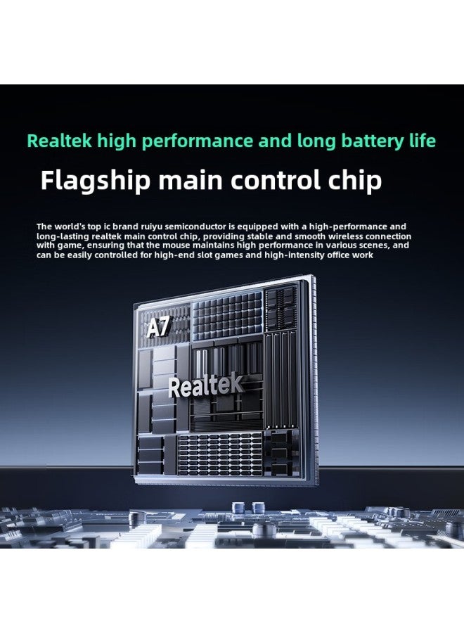 MCHOSE Mai From A7 High-end Lightweight Wireless Mouse Game E-sports Office Three-mode Connection 3395 Mouse-Color:A7ultra Blue Light Micro Motion - Image 4