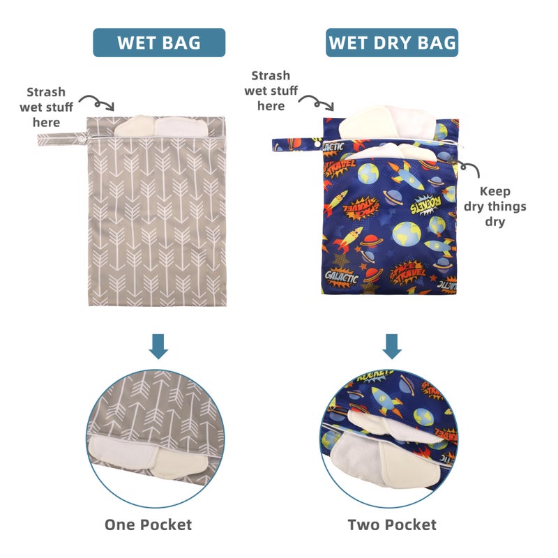 Baby Diaper Bag Mummy Wash Bag Storage Bag Large Capacity Wetbag Two-Piece Waterproof Storage Bag - Image 4