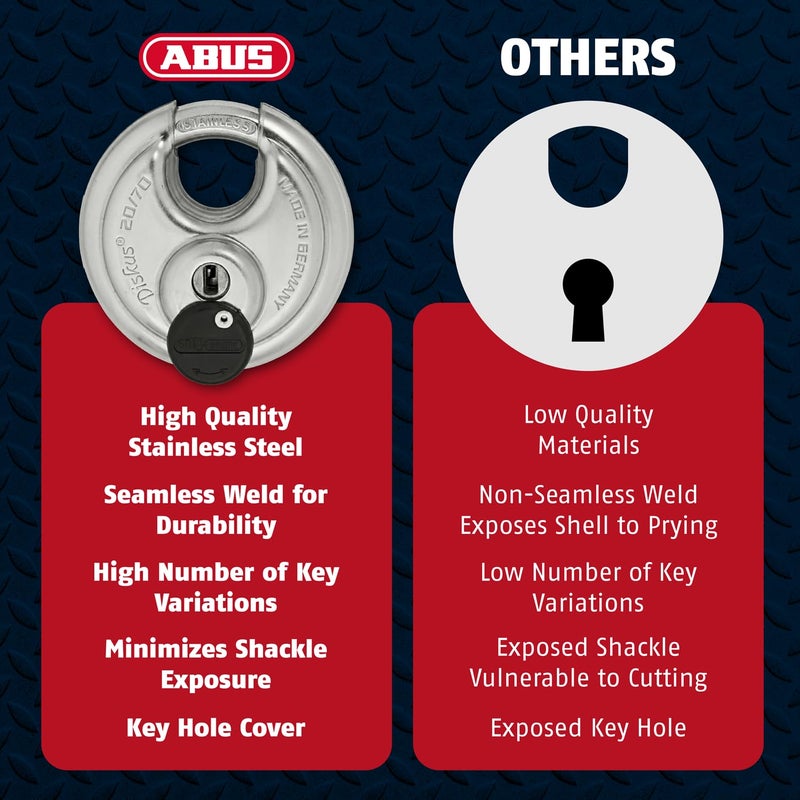 ABUS - Diskus 20/70 Padlock with Key (2.75") 70mm - Heavy Duty Stainless Steel - Cut, Rust & Drill Resistant - Storage & Outdoor - Pad Lock with 2 Keys (Keyed Different) - Commercial & Home Security - Image 4