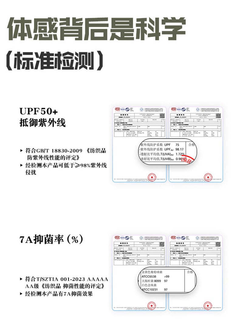 ✅ 7A Antibacterial Summer Ice Silk Shorts For Men, Quick-Drying Five-Point Pants For Women, Exquisite Grids Nylon Elastic Breathable, Printable Logo - Image 5