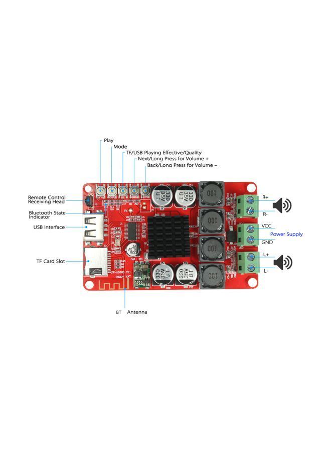 NIBEMINENT Wireless Amplifier Module With Remote Control - Image 5