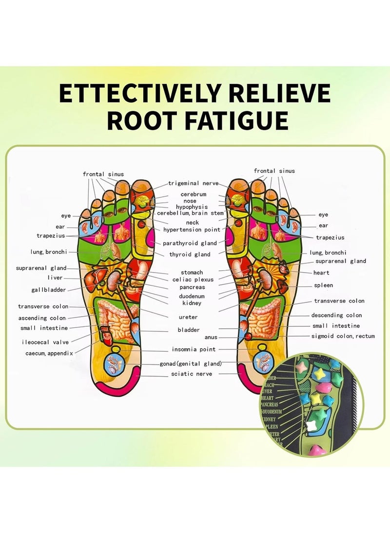 Foot Massage Mat, 35x35 cm Imitation Stone Foot Massage, Reflexology Walk Stone, Acupuncture Mat for Feet with Chart for Feet Relaxation and Fatigue Relief - Image 5