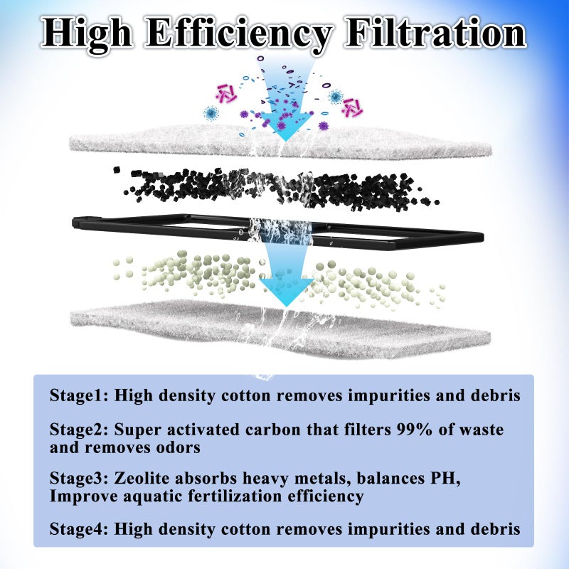 Switior 8 Pack Filter Cartridge for Top Fin RF-L Filter, Aqurium Filter Cartridge Refill for Top Fin Desktop Aquariums with Large Retreat Filter - Image 3