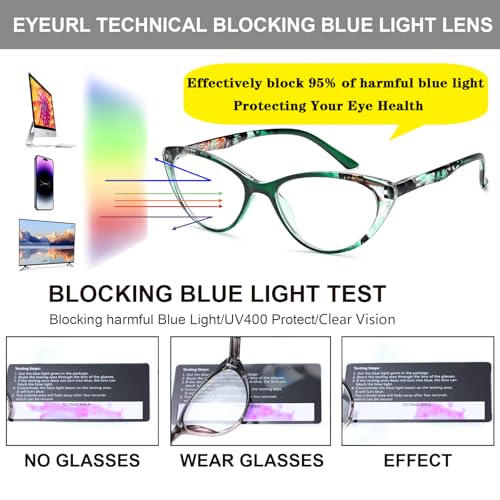 EYEURL Cat Eye Reading Glasses for Women, 2 Pack Blue Light Blocking Readers for Ladies Spring Hinge Fashion Pattern +0.75 Magnification Anti Eyestrain UV Protection - Image 5